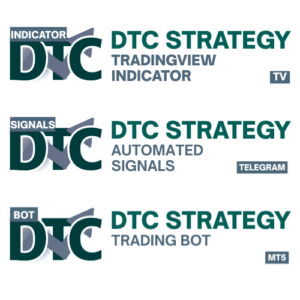 DTC Automation Bundle